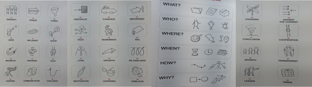 El Visual Thinking